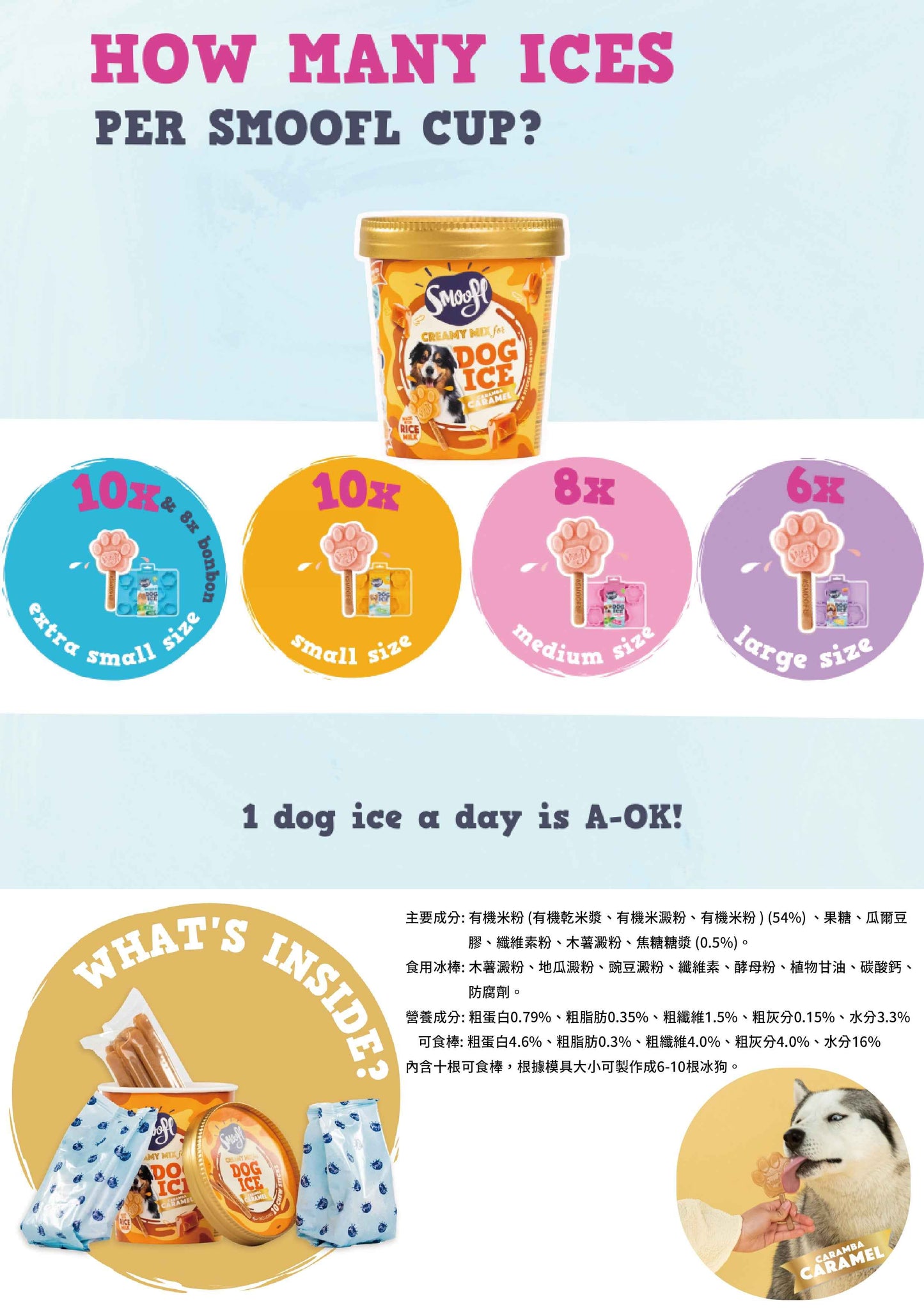 【Smoofl 冰狗】手作狗狗點心,自製寵物冰自製寵物冰棒,自製狗狗冰棒