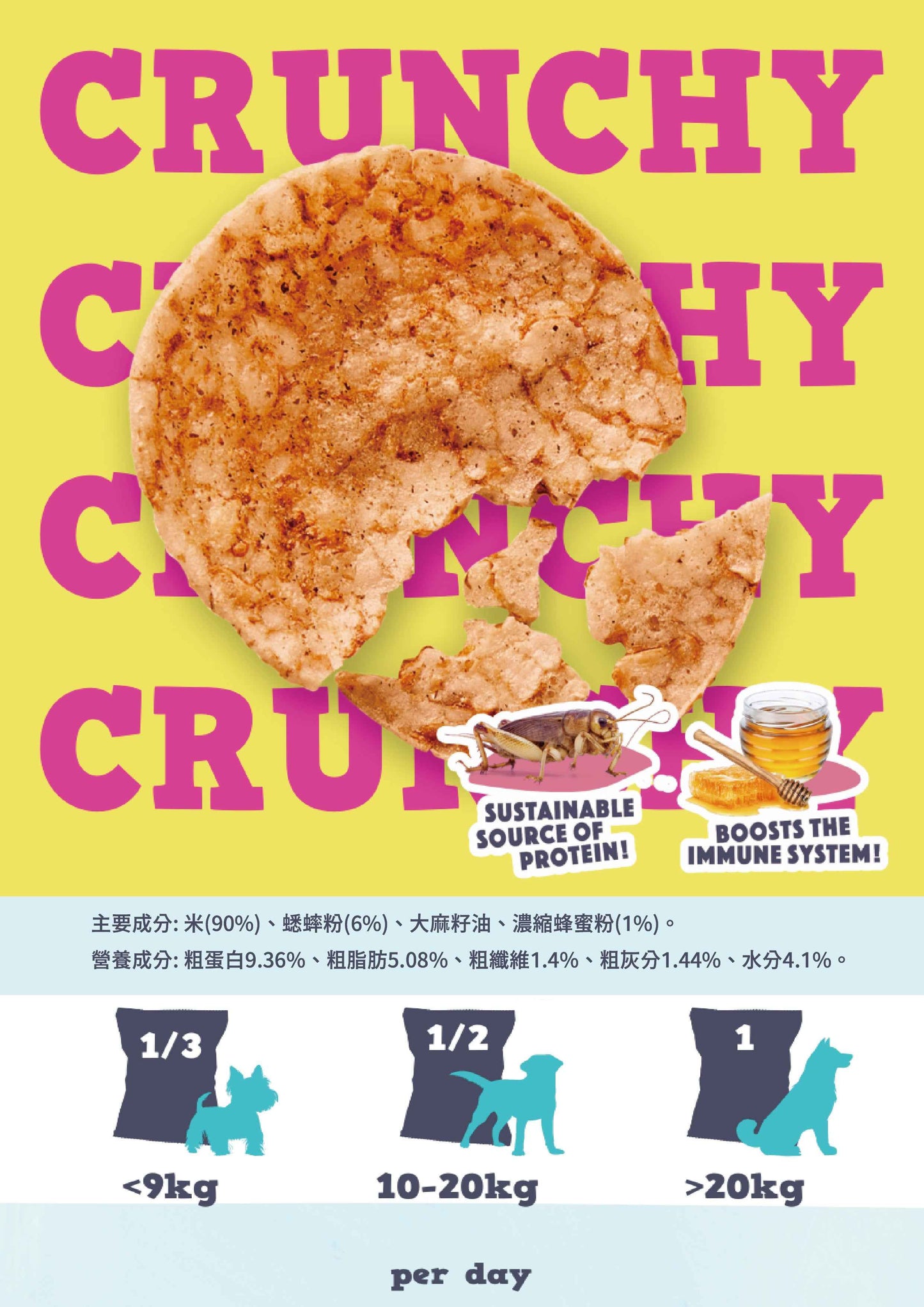 【Smoofl 冰狗】低熱量狗餅乾,低敏狗零食,狗狗米餅,寵物米餅,低熱量寵物零食