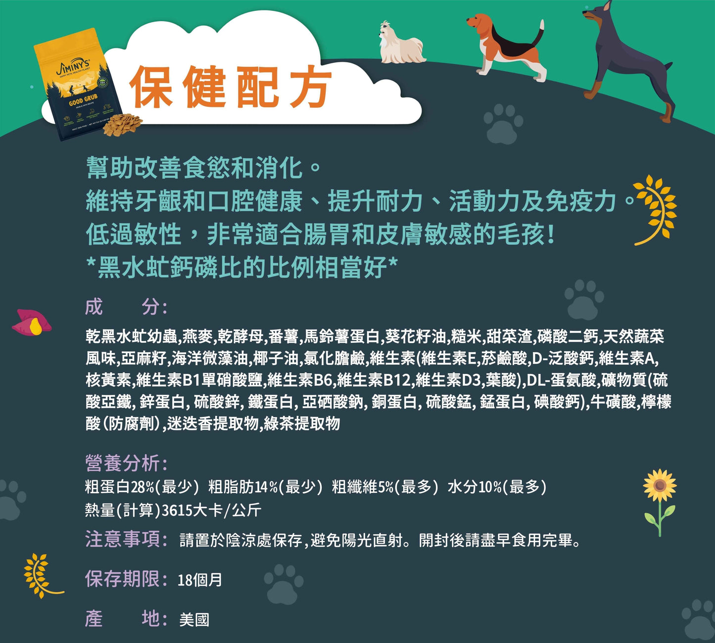 Jiminy's 黑水虻飼料榮獲 2024 年度狗糧獎 | 低敏腸胃、骨骼支持 | 適合肌膚與腸胃敏感犬日常食用