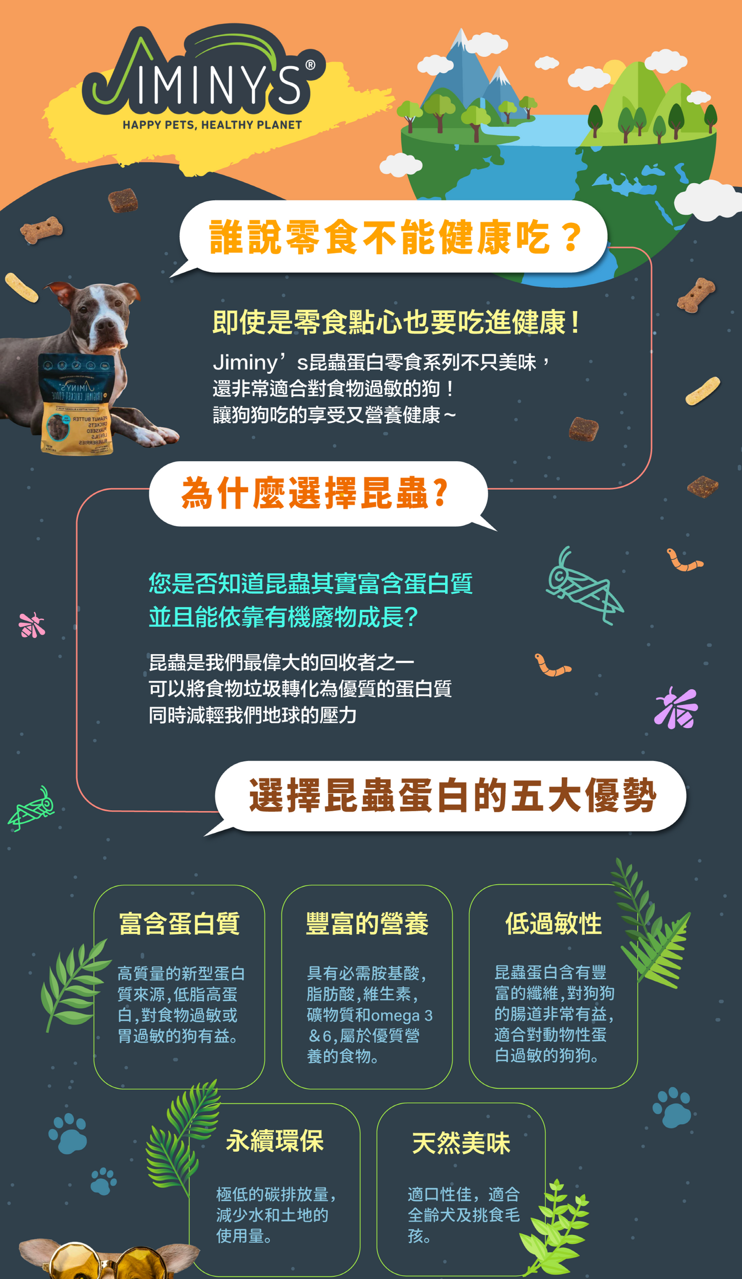 黑水虻蛋白、狗狗軟零食、低敏、挑嘴、天然配方