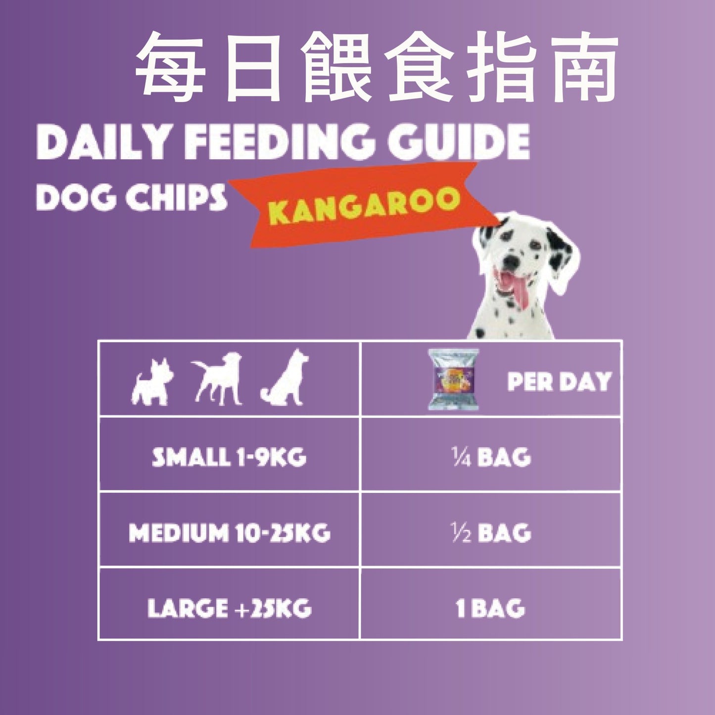 低敏狗米餅(50g)|Smoofl 冰狗|袋鼠肉米餅狗狗米餅|天然低敏訓練零食|寵物米餅|無麩質