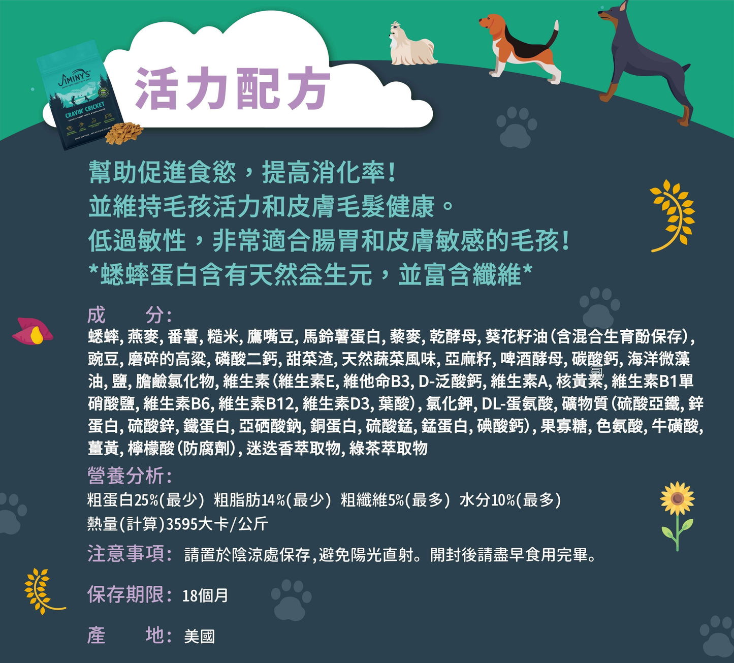 低敏狗飼料,適合敏感毛孩飼料,腸胃皮膚敏感毛孩